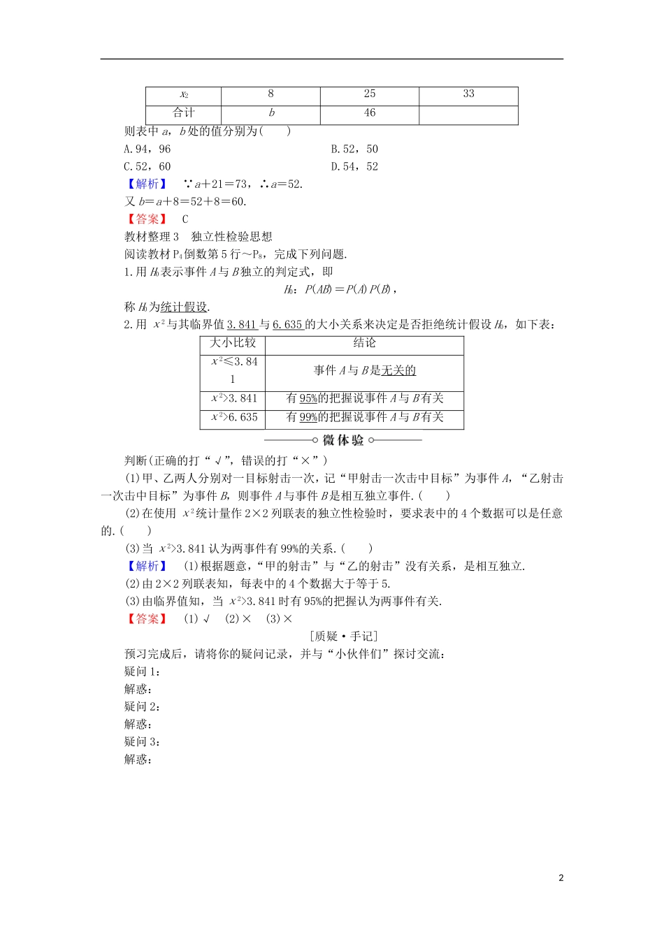 高中数学 1.1 独立性检验学案 新人教B版选修1-2-新人教B版高中选修1-2数学学案_第2页