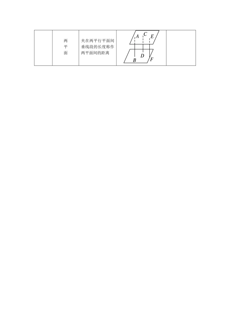 高中数学 1.1 空间几何体 1.1.1 构成空间几何体的基本元素预习导学案 新人教B版必修2-新人教B版高一必修2数学学案_第3页