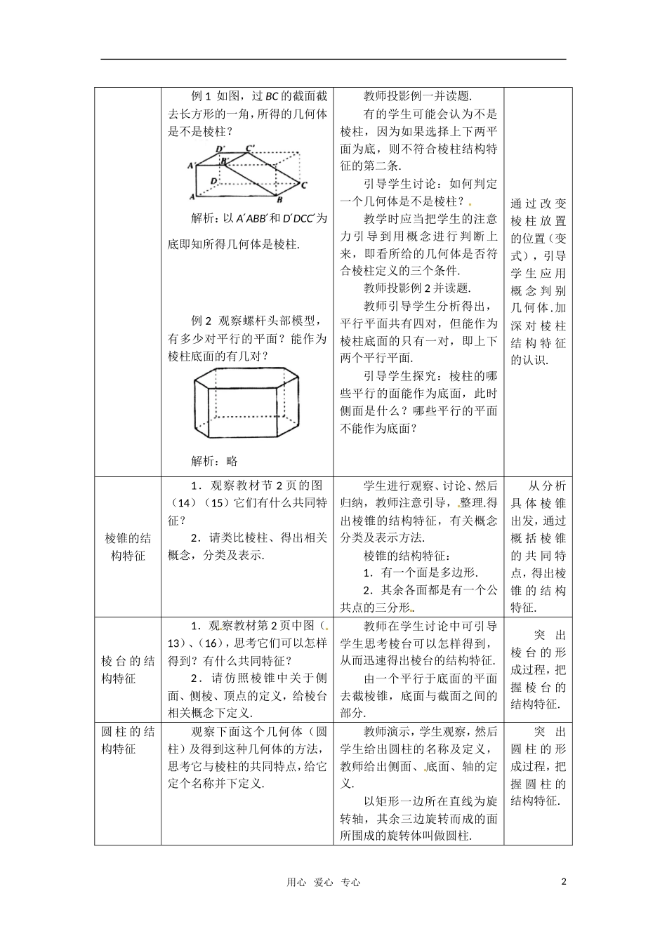 高中数学 1.1.1柱、锥、台、球的结构特征教案 新人教A版必修2_第2页