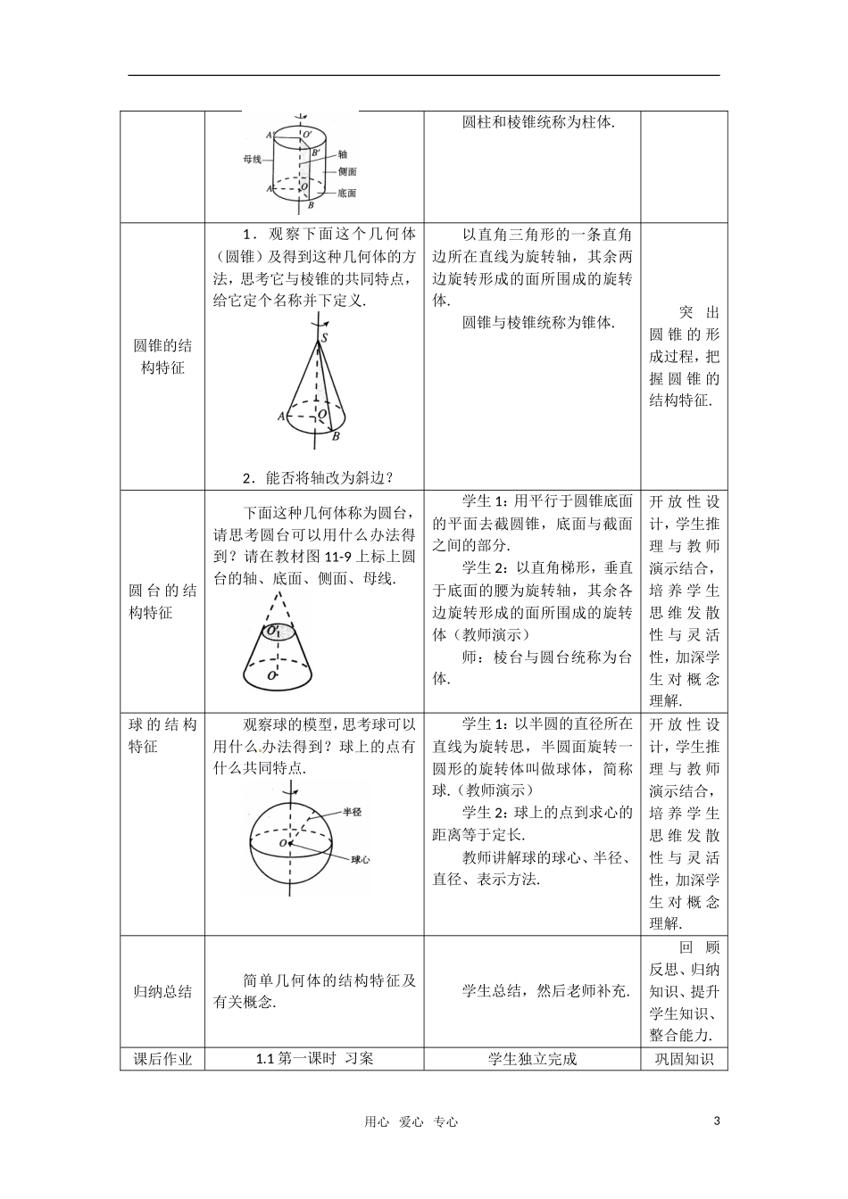 高中数学 1.1.1柱、锥、台、球的结构特征教案 新人教A版必修2_第3页
