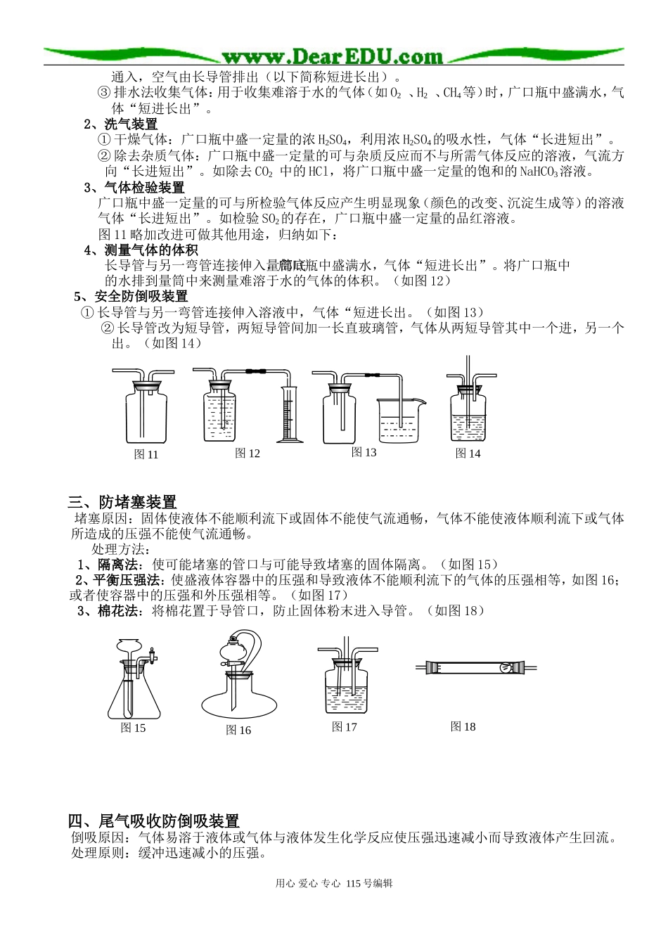 高中四种重要的实验装置人教版_第2页