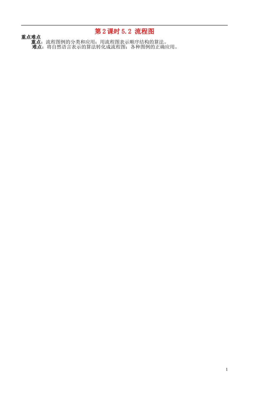 高中数学 1.2.1顺序结构学案 苏教版必修3-苏教版高二必修3数学学案_第1页