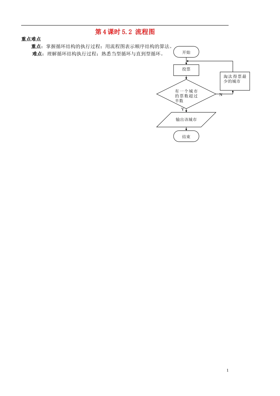 高中数学 1.2.3流程图学案1 苏教版必修3-苏教版高二必修3数学学案_第1页