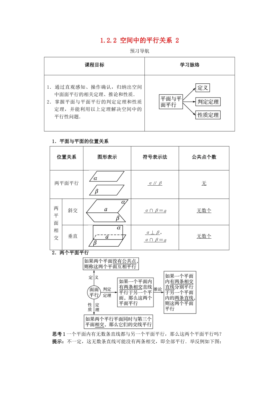 高中数学 1.2 点、线、面之间的位置关系 1.2.2 空间中的平行关系（2）预习导学案 新人教B版必修2-新人教B版高一必修2数学学案_第1页