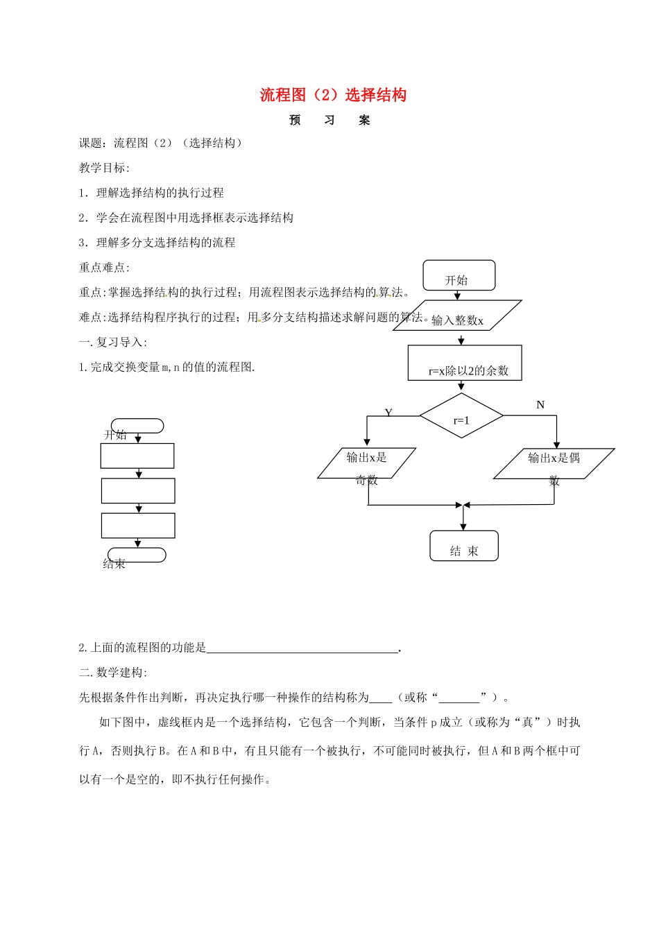 高中数学 1.2 流程图（2）选择结构导学案 苏教版必修3-苏教版高中必修3数学学案_第1页