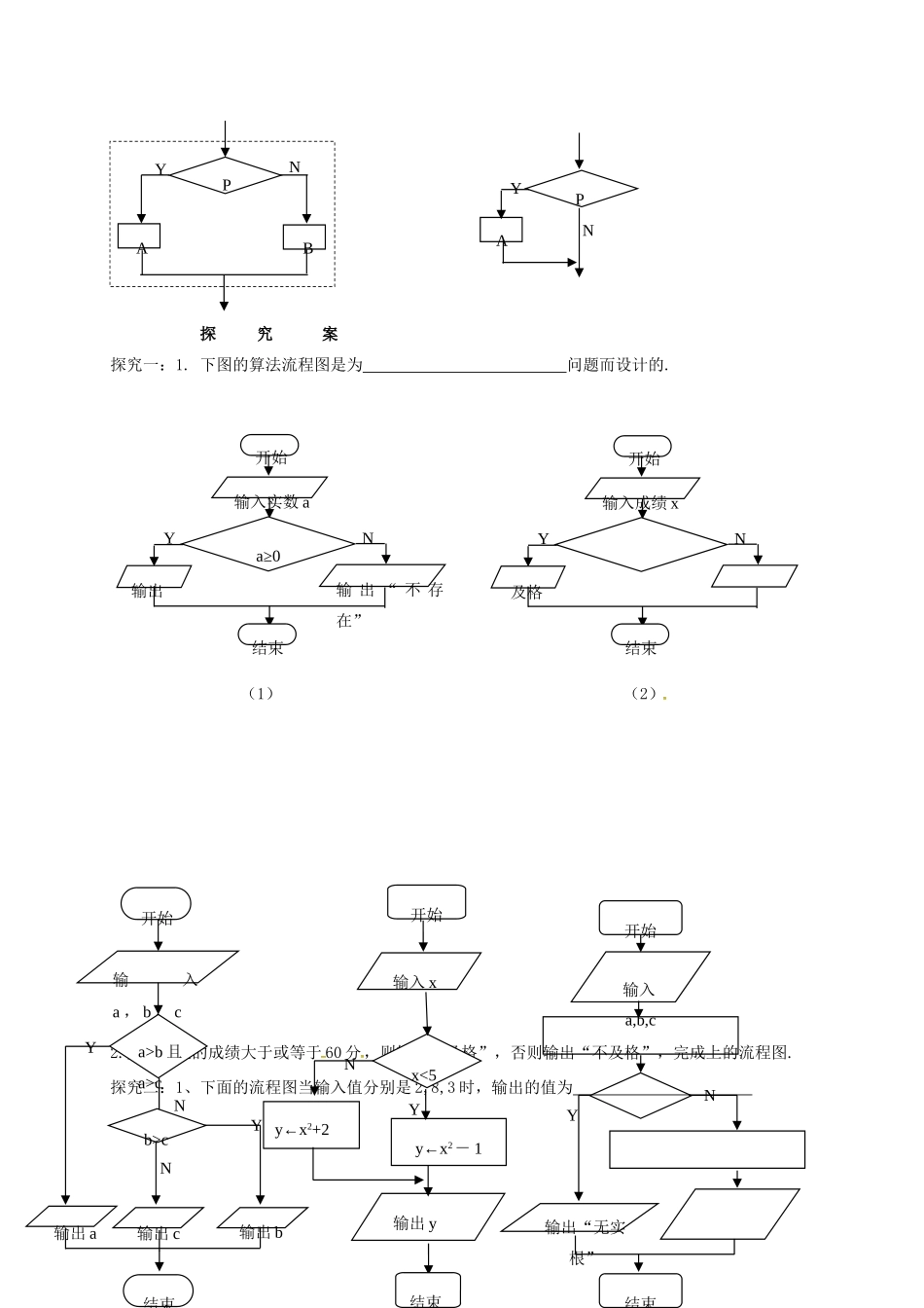 高中数学 1.2 流程图（2）选择结构导学案 苏教版必修3-苏教版高中必修3数学学案_第2页