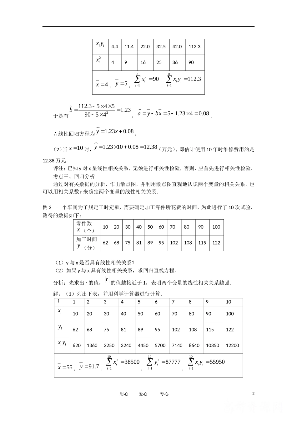 高中数学 1.2《线性回归分析》素材 苏教版选修1-2_第2页
