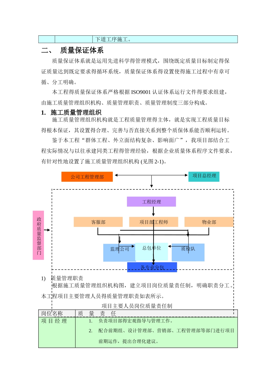甲方项目部管理规划_第2页