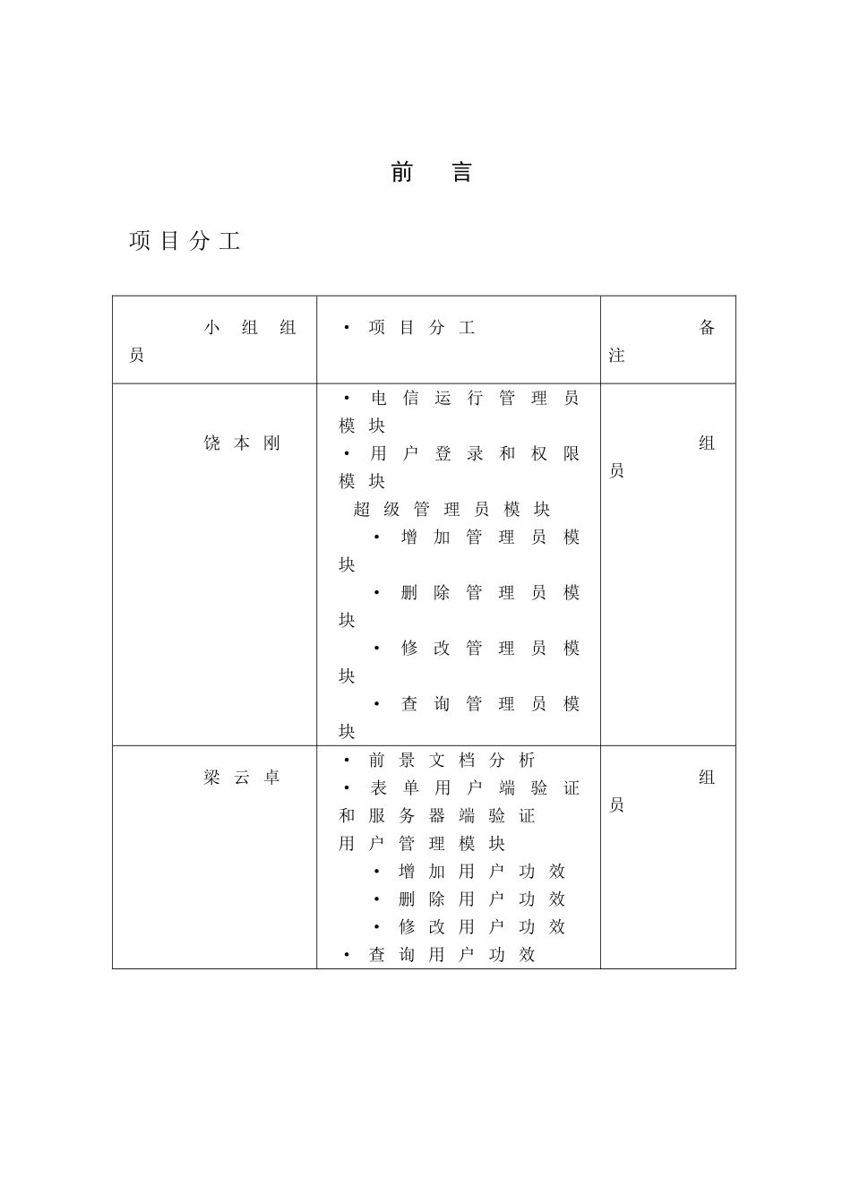 电信资费标准管理系统软件需求分析报告_第2页