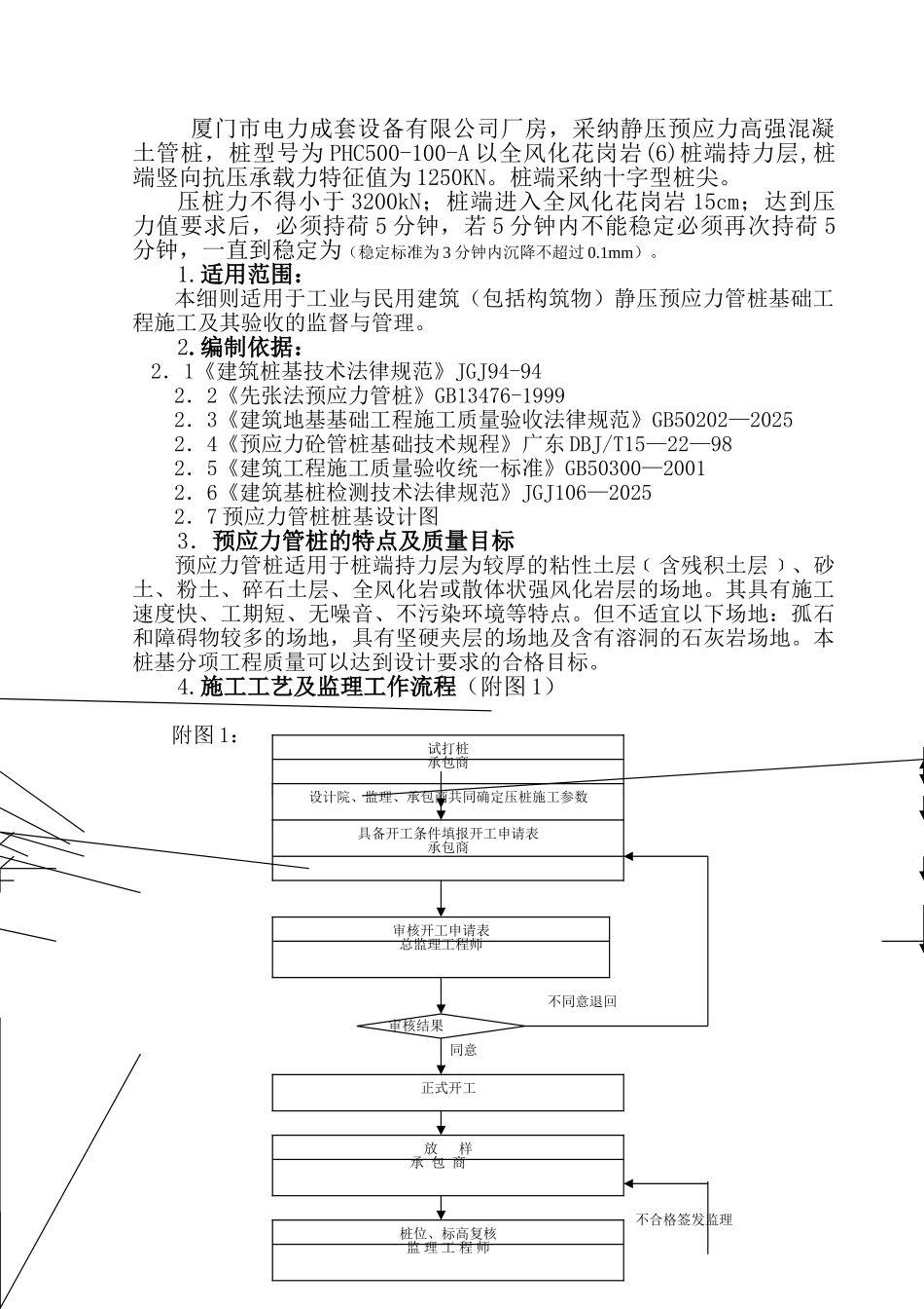 电力厂房预应力管桩工程监理细则_第2页