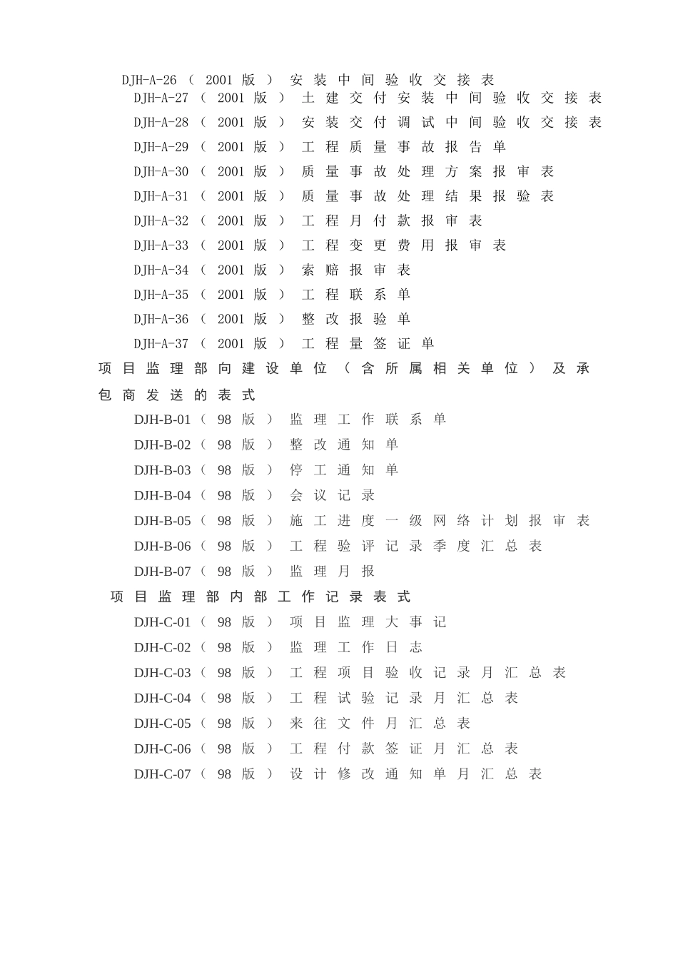 电力工程建设项目监理典型表式_第3页