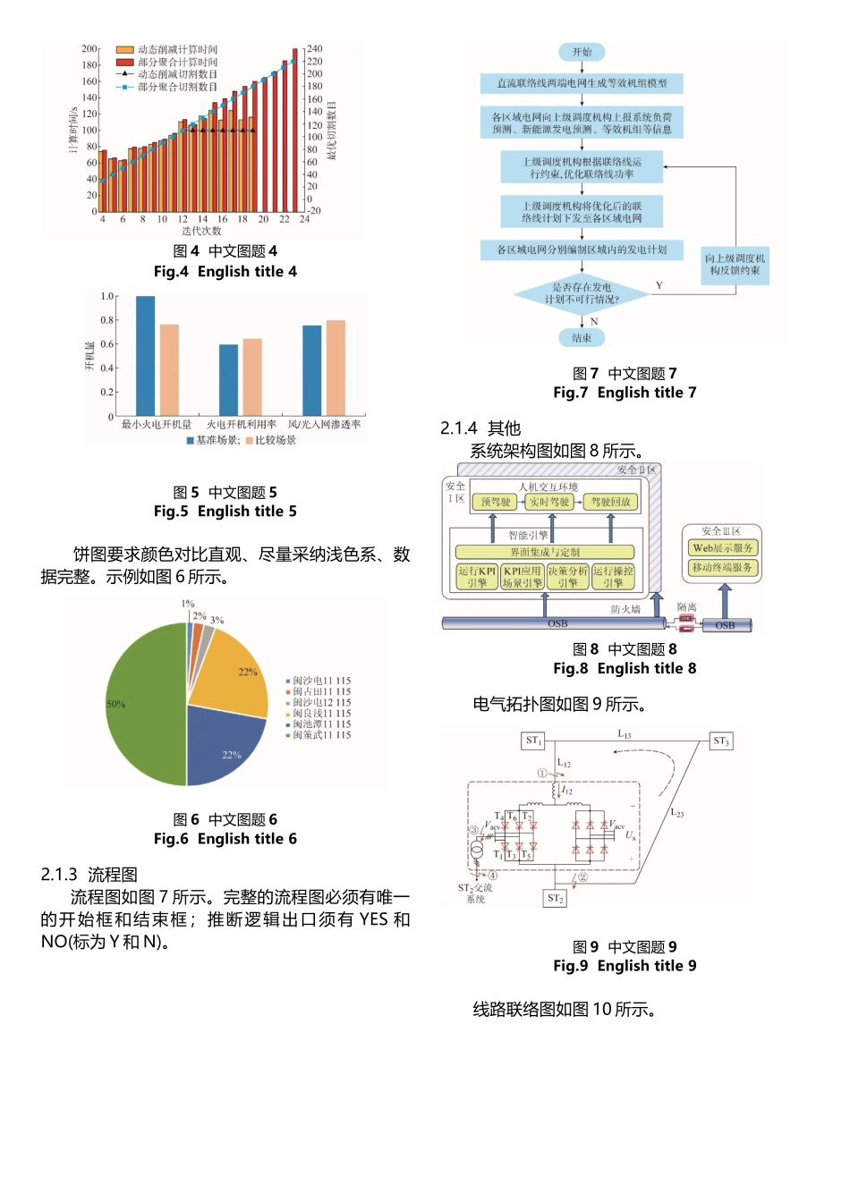 电力系统自动化投稿模板_第3页