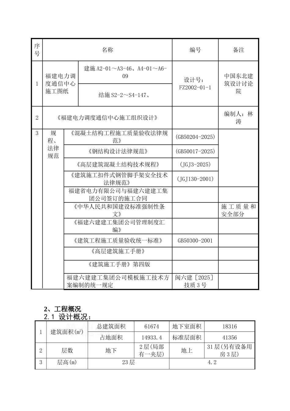 电力通信大楼外挑混凝土结构模板及支撑施工方案_第3页