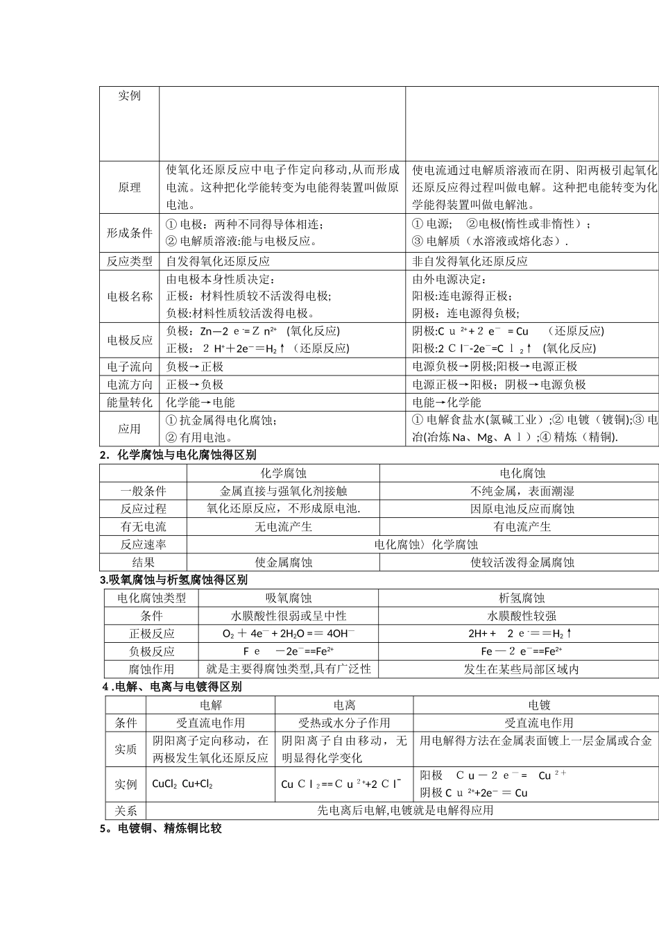 电化学原理思考题答案-北航李荻版_第3页