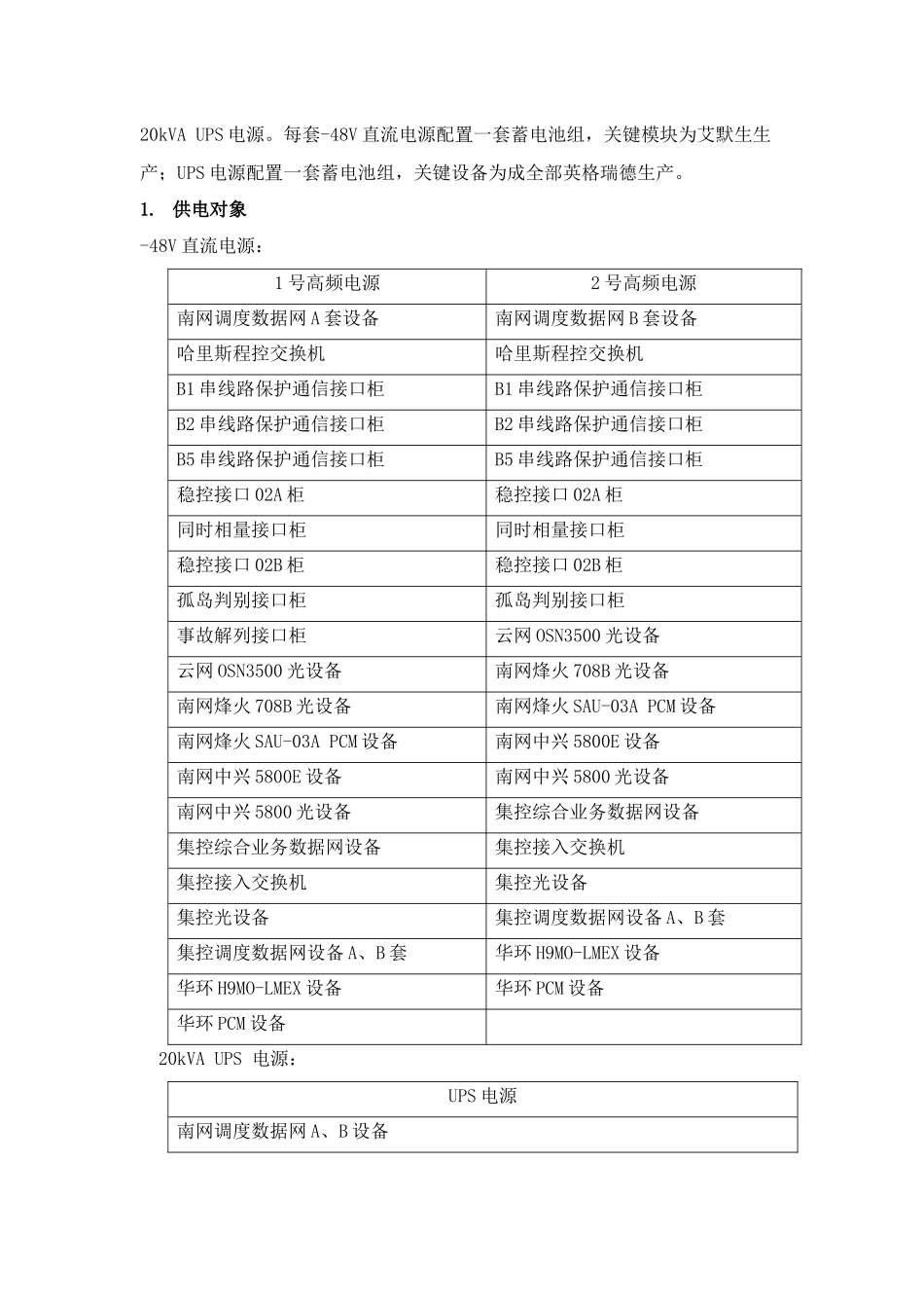 电厂通信电源检修试验试验专项方案_第3页