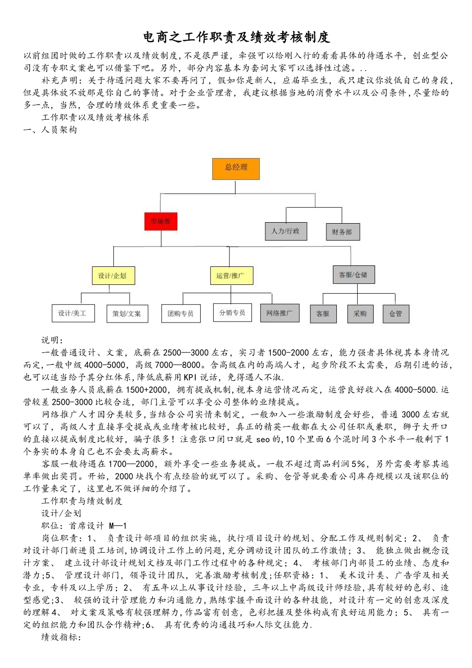 电商之工作职责和绩效考核制度-电子商务_第1页