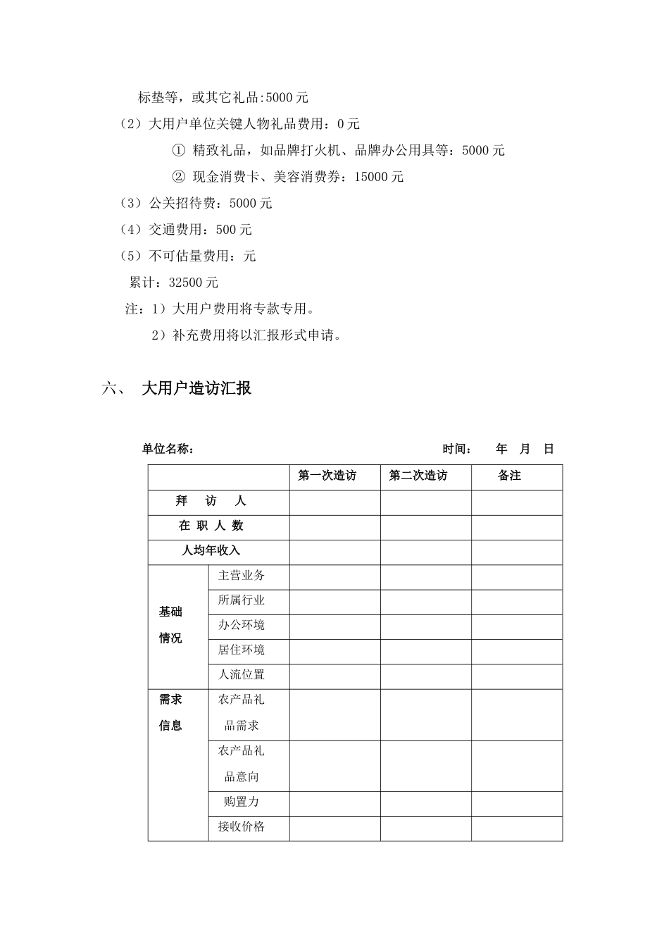 电商网站平台大客户拓展专项方案_第3页