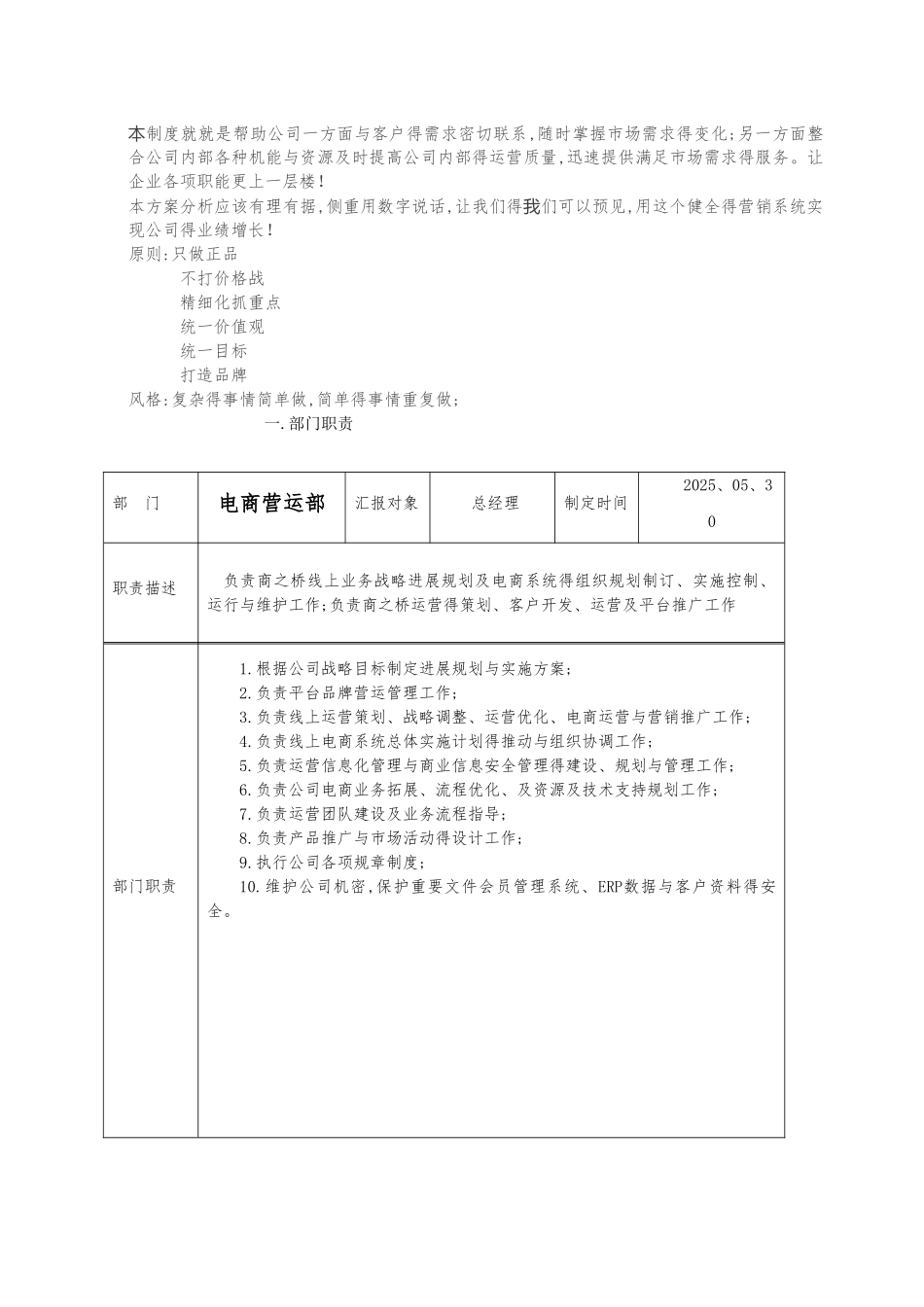 电商运营管理工作规范_第2页