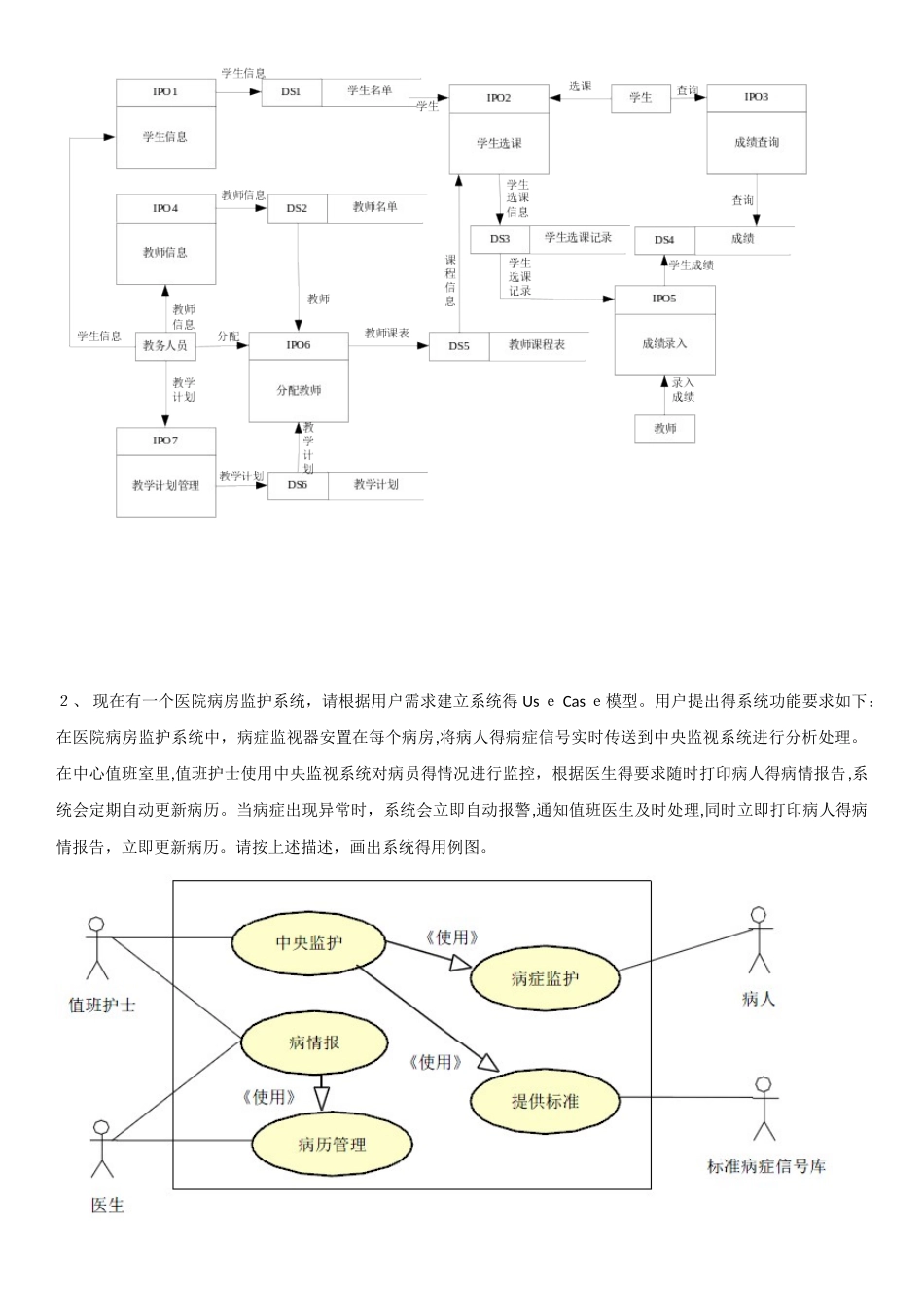 电大软件工程应用题_第3页