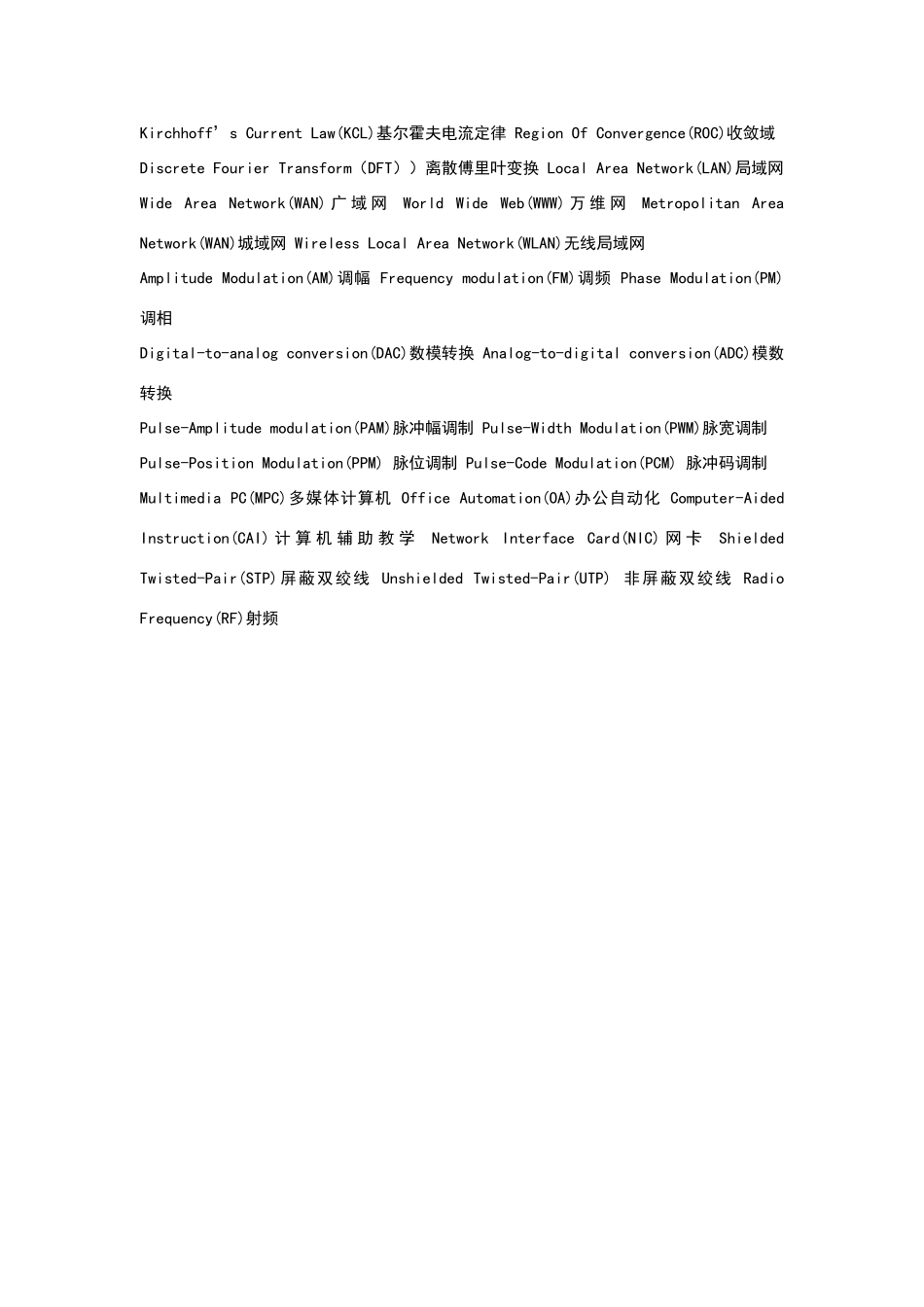 电子信息与通信工程专业英语词汇_第3页