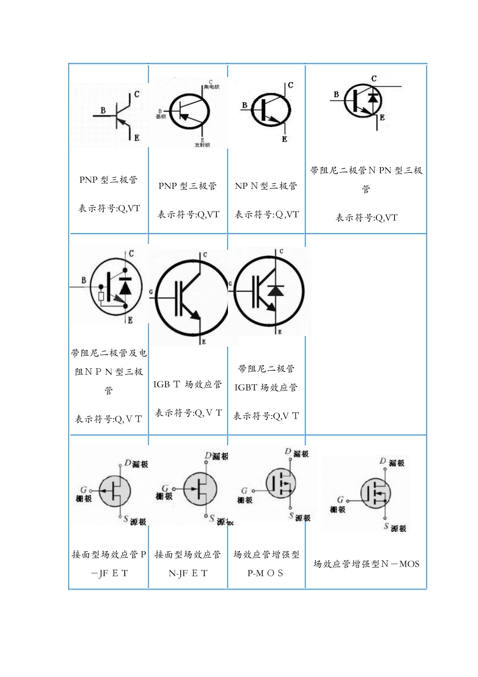 电子元件符号大全_第3页