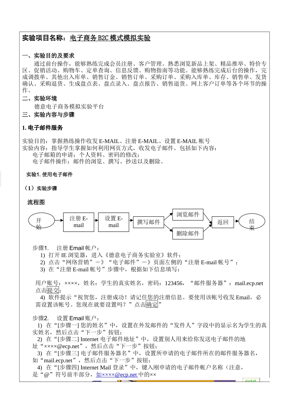 电子商务B2C模式模拟实验.._第2页