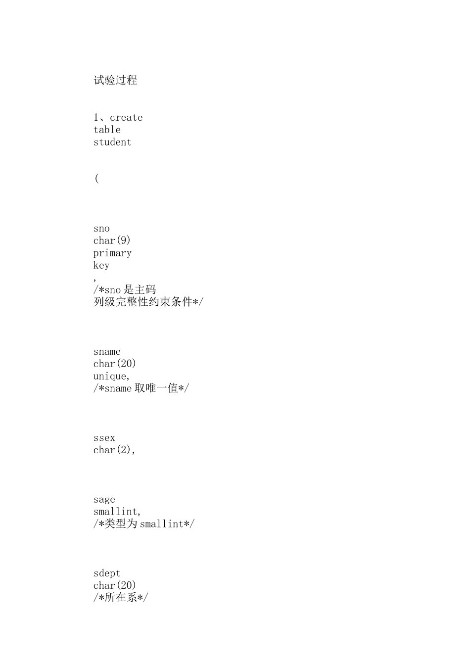 电子商务上机实验报告-数据库上机实验报告_第2页