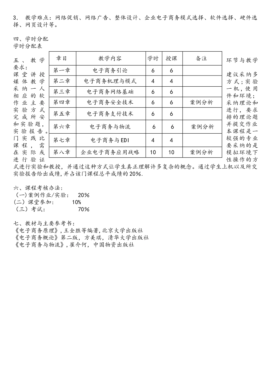 电子商务与物流课程教学大纲_第3页