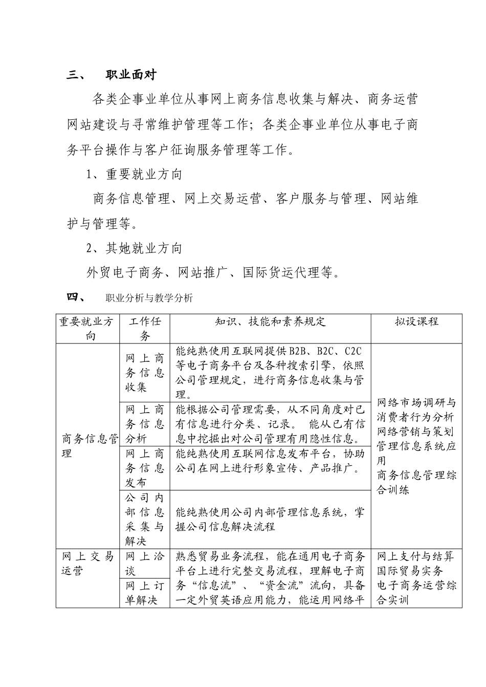 电子商务专业人才培养方案招生对象学制与办学层次样本_第3页