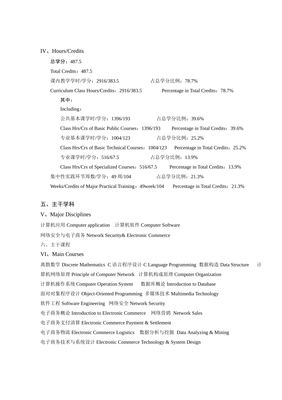 电子商务专业本科生培养方案样本_第3页