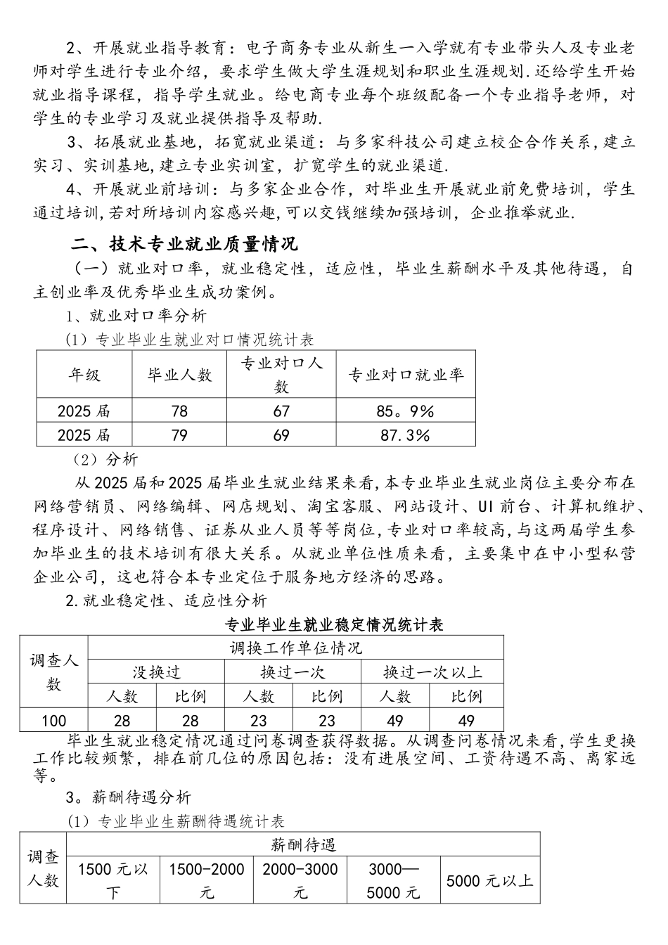 电子商务专业毕业生就业质量调研报告_第2页