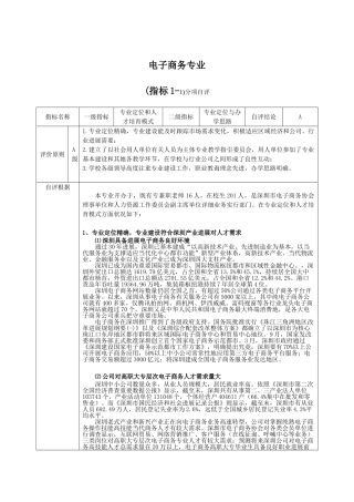 电子商务专业评估报告样本