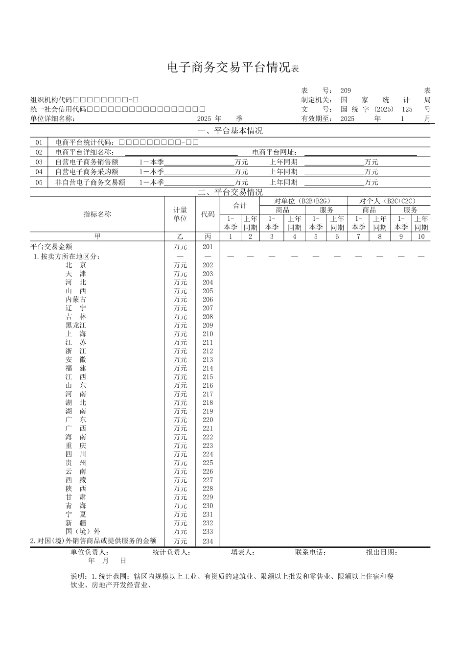 电子商务交易平台情况表（正式版）_第1页