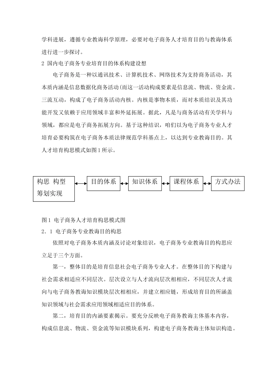 电子商务人才培养体系研究样本_第3页