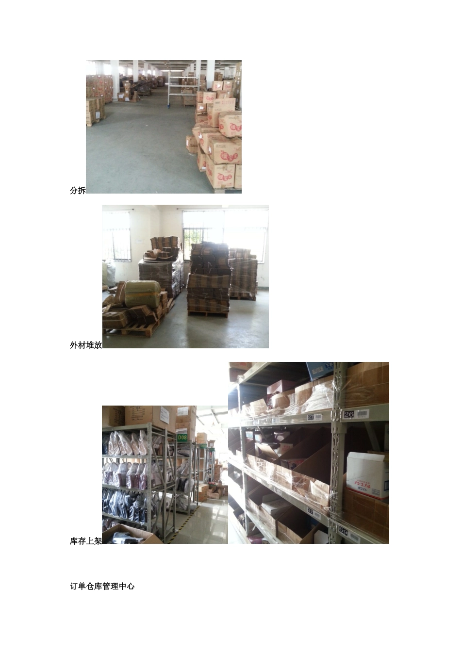 电子商务仓库规划流程_第2页