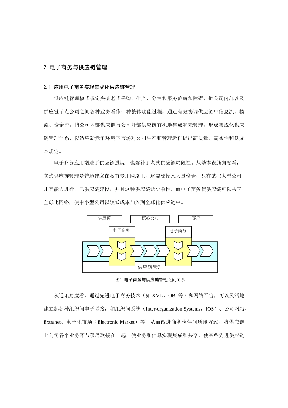 电子商务供应链管理的案例研究样本_第3页
