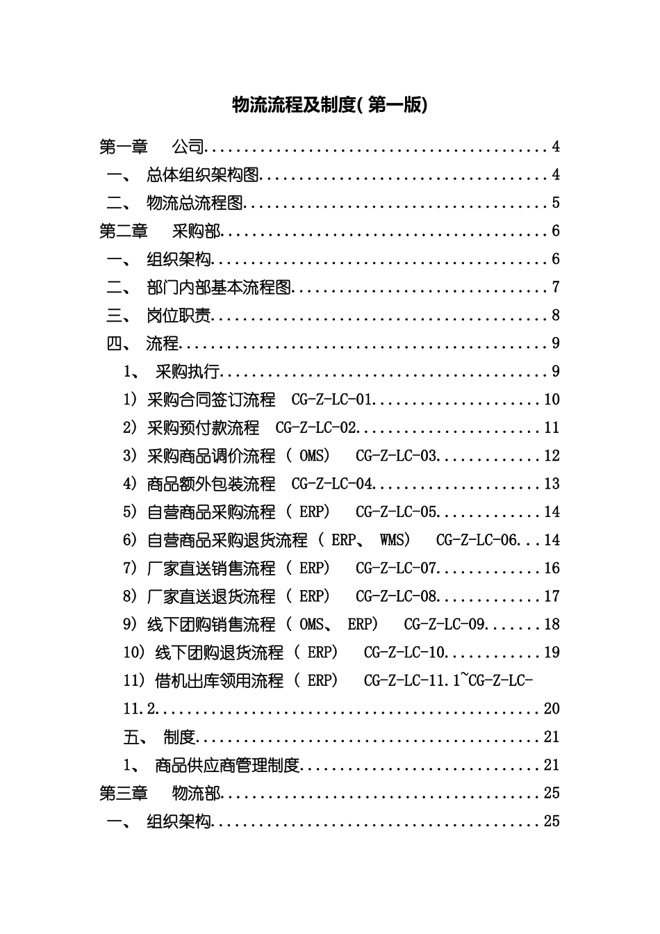 电子商务公司运行手册模板_第2页