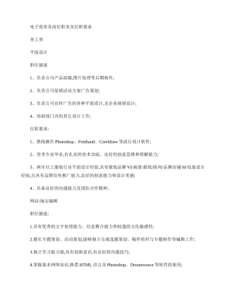 电子商务各岗位职责及任职要求.