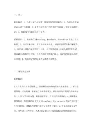 电子商务各岗位职责说明书及任职要求