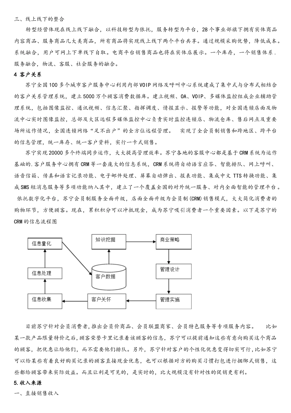 电子商务商业模式---苏宁易购_第2页