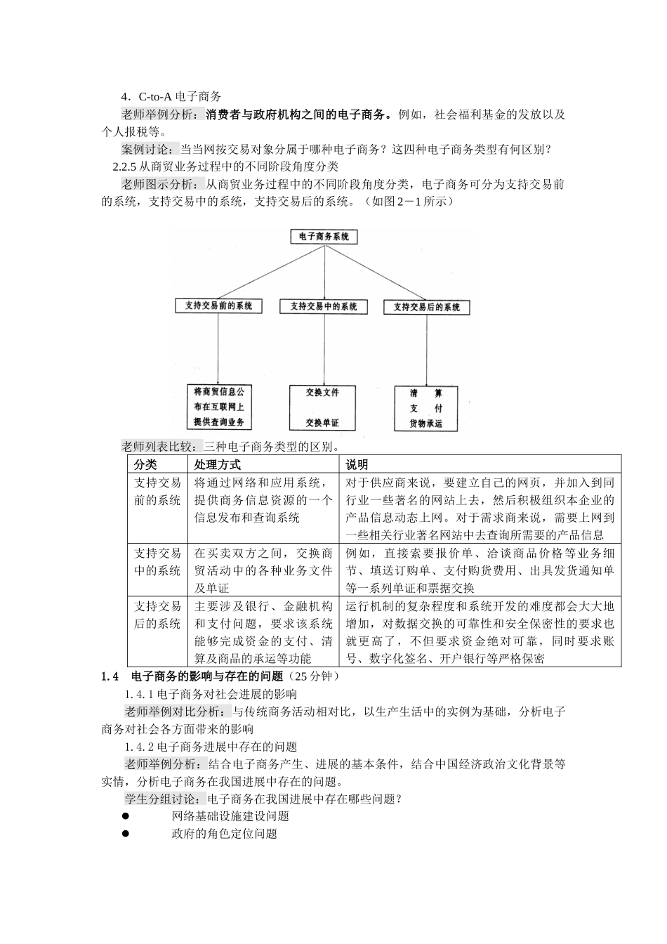 电子商务基础的分类及存在的问题和影响_第3页