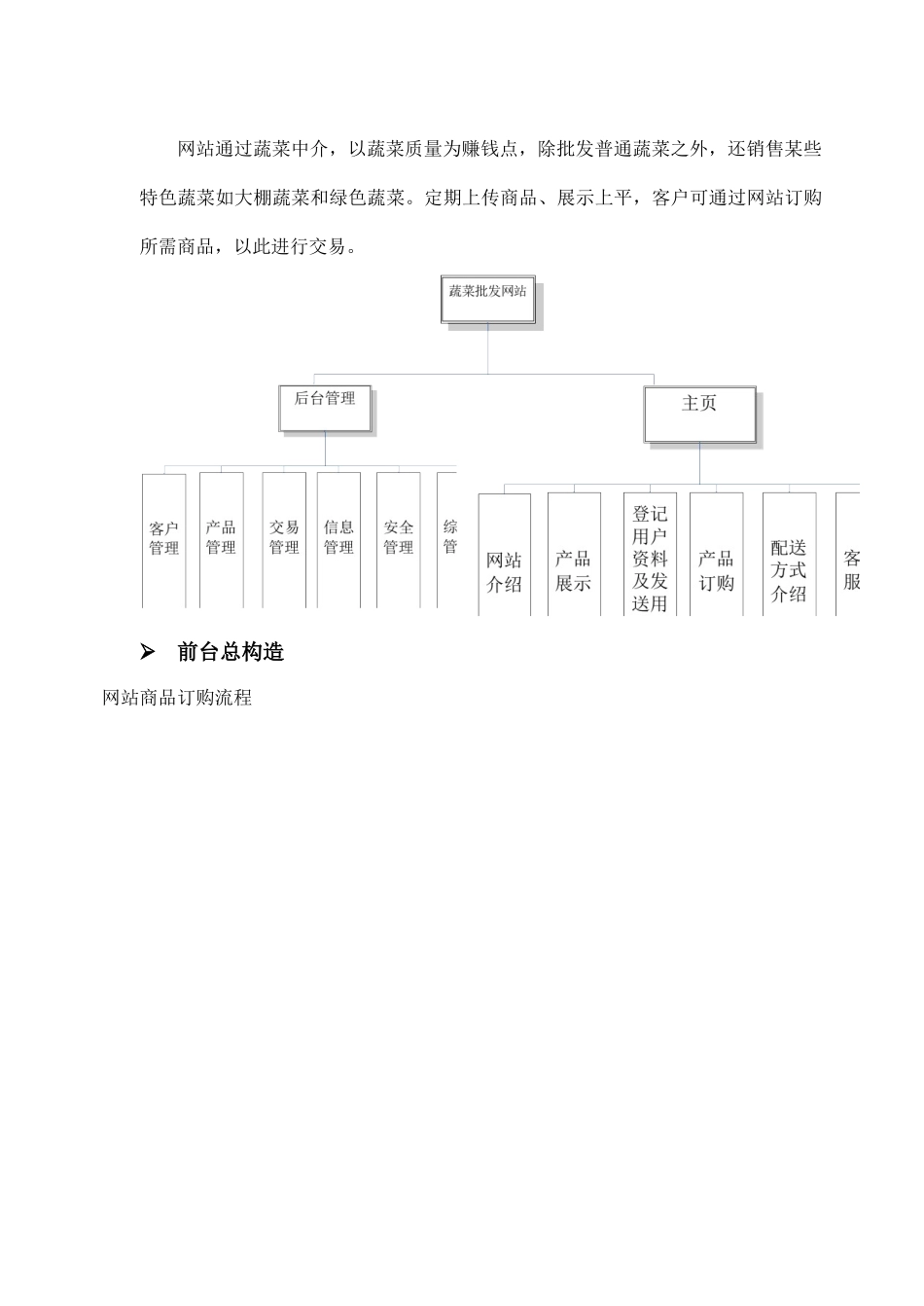 电子商务实验三网站分析与设计蔬菜批发网样本_第2页