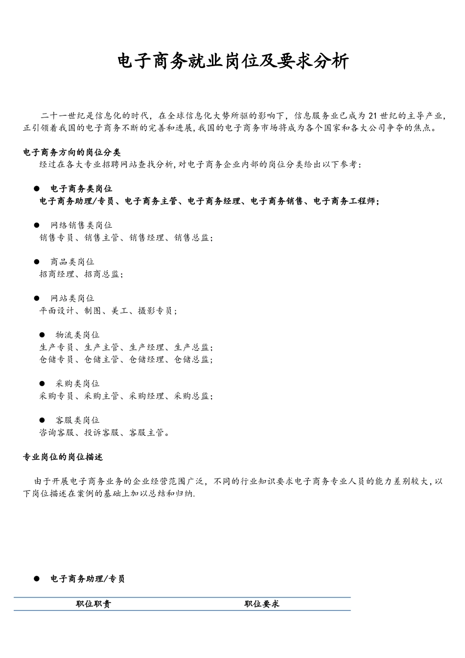 电子商务就业岗位及地要求分析报告报告材料_第1页