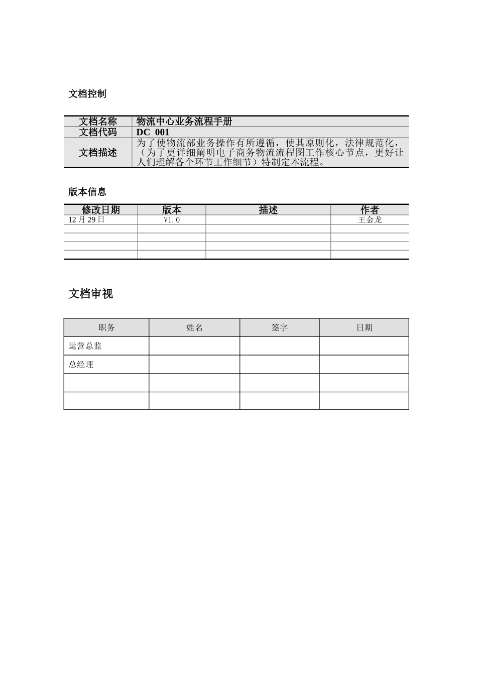 电子商务有限公司物流部业务手册样本_第2页