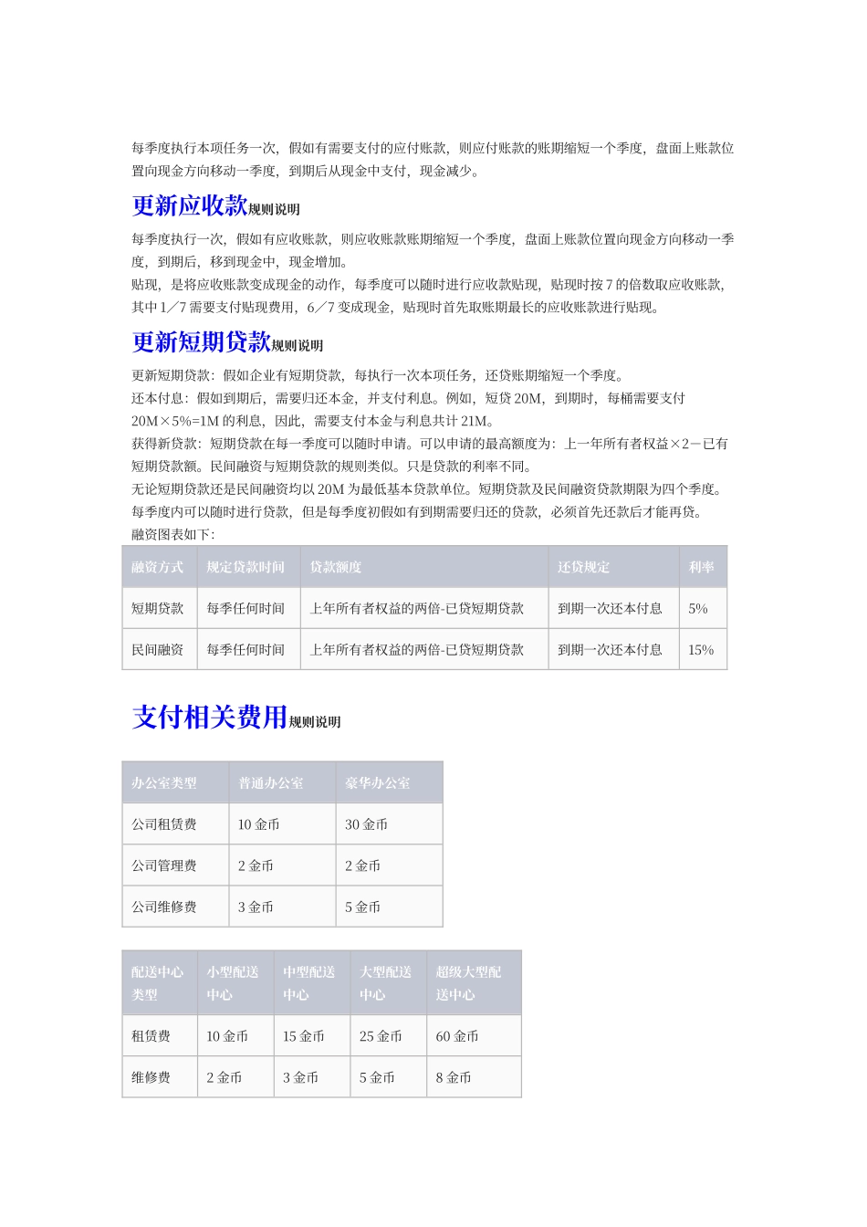 电子商务沙盘流程及规则_第3页