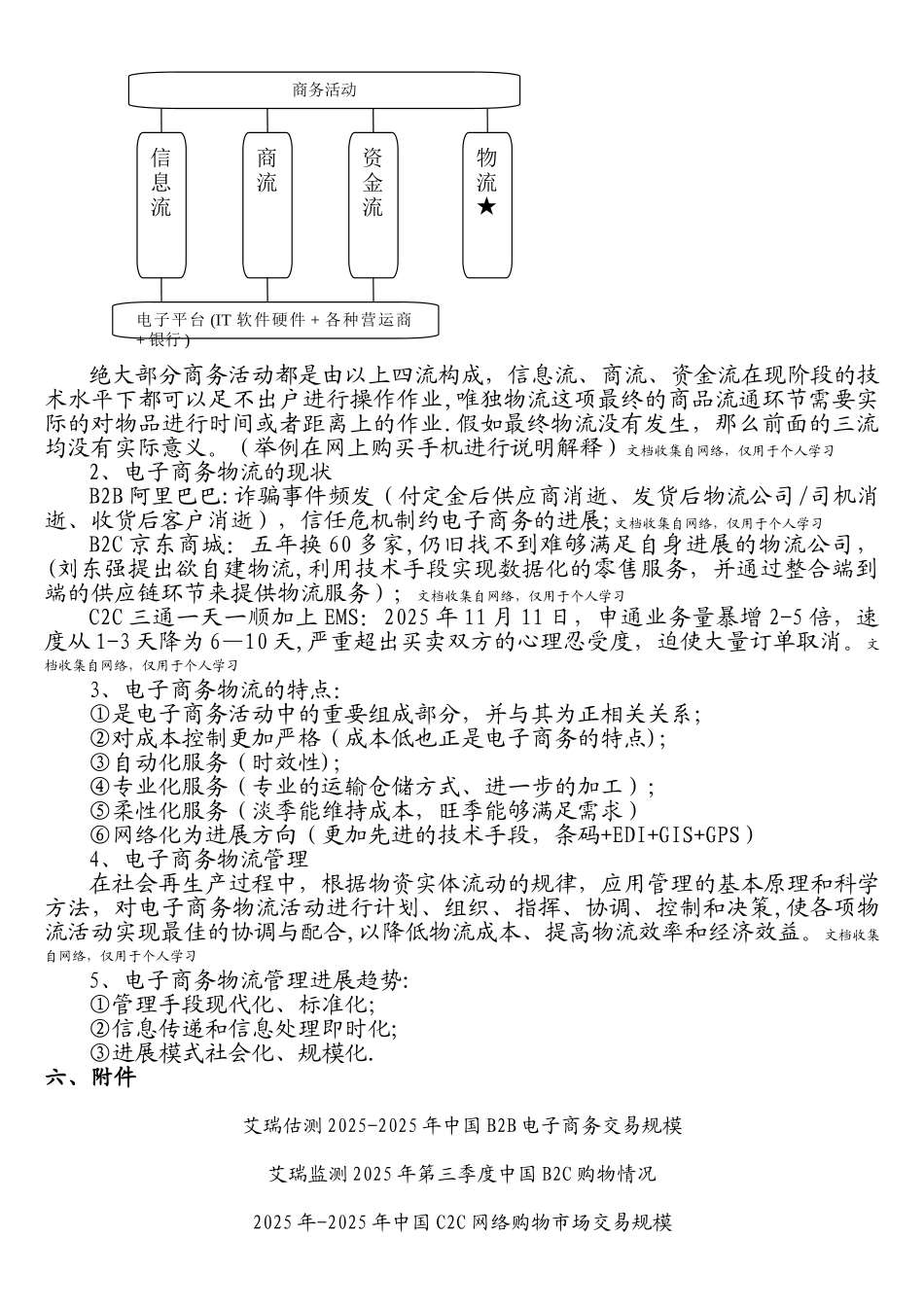 电子商务物流教案[30页]_第2页