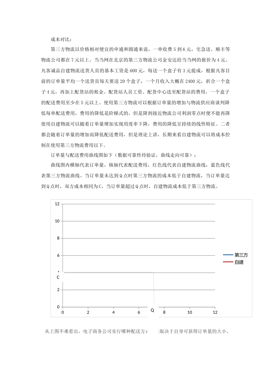 电子商务物流配送解决方案_第3页