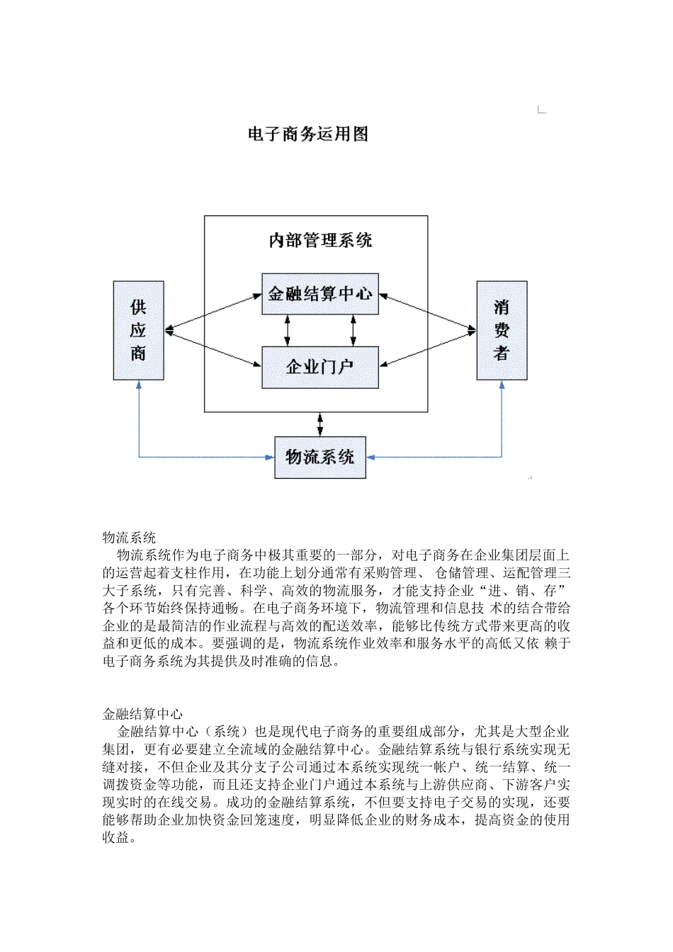 电子商务环境下的物流管理_第3页