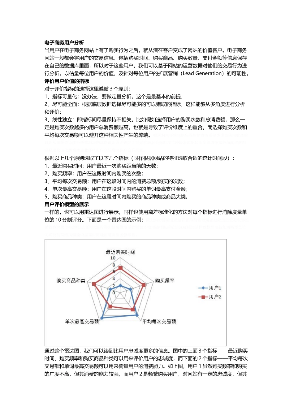 电子商务用户分析_第1页
