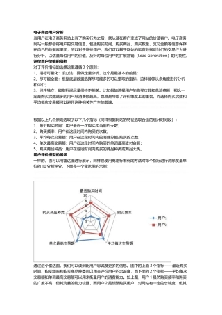 电子商务用户分析